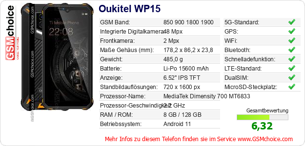 Oukitel WP15 technische Daten Oukitel WP15 technische Daten