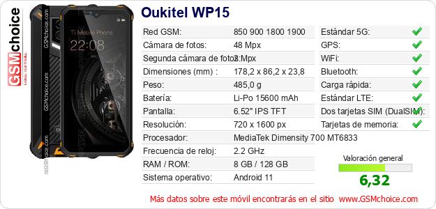 Oukitel WP15 Datos técnicos del móvil Oukitel WP15 Datos técnicos del móvil