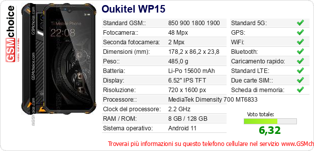 Oukitel WP15 Dati tecnici di telefono cellulare 
