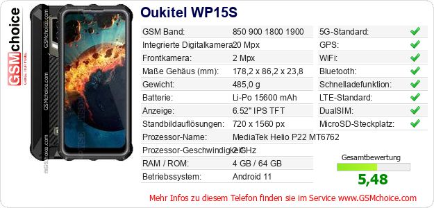 Oukitel WP15S technische Daten Oukitel WP15S technische Daten