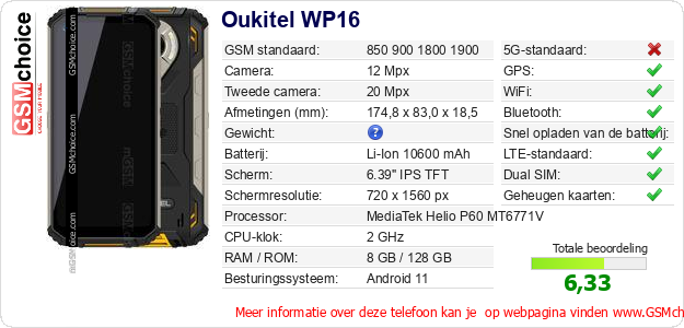 Oukitel WP16 Technische gegevens 