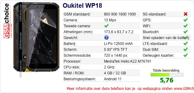 Oukitel WP18 Technische gegevens 