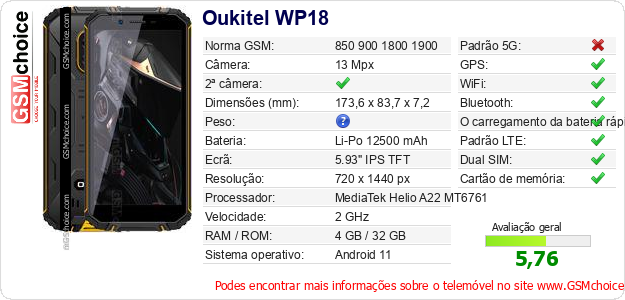 Oukitel WP18 Especificações técnicas do telemóvel 