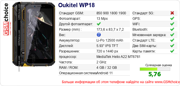 Oukitel WP18 Технические данные телефона Oukitel WP18 Технические данные телефона