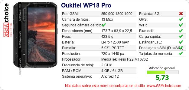 Oukitel WP18 Pro Datos técnicos del móvil Oukitel WP18 Pro Datos técnicos del móvil