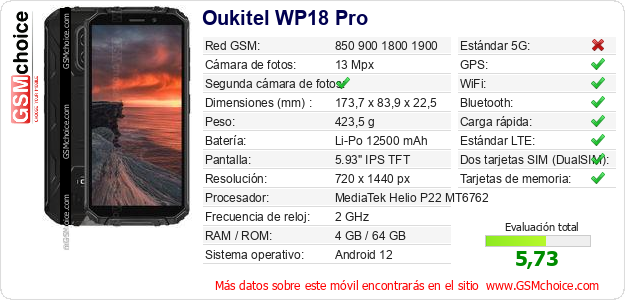 Oukitel WP18 Pro Datos técnicos del móvil 