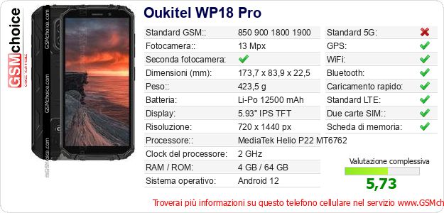 Oukitel WP18 Pro Dati tecnici di telefono cellulare 