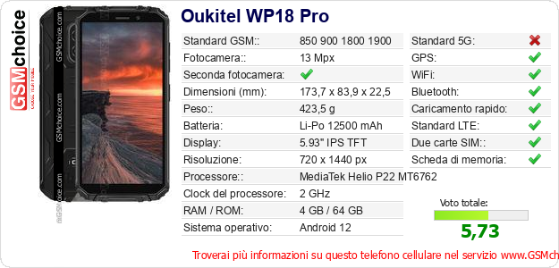 Oukitel WP18 Pro Dati tecnici di telefono cellulare 