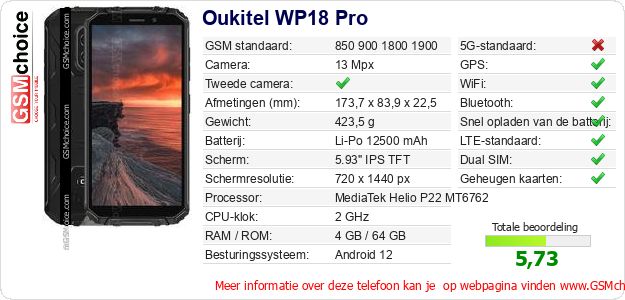 Oukitel WP18 Pro Technische gegevens Oukitel WP18 Pro Technische gegevens