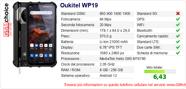 Oukitel WP19 Dati tecnici di telefono cellulare 