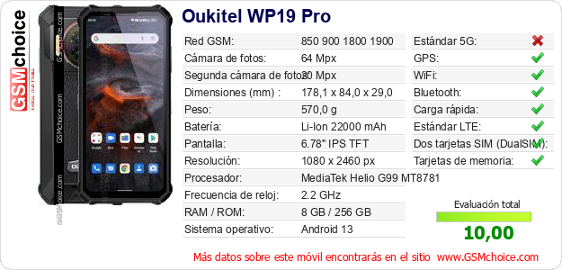 Oukitel WP19 Pro Datos técnicos del móvil 