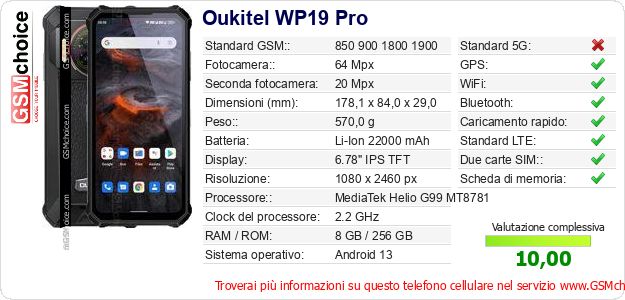 Oukitel WP19 Pro Dati tecnici di telefono cellulare 