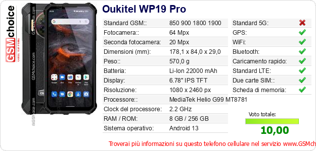 Oukitel WP19 Pro Dati tecnici di telefono cellulare 
