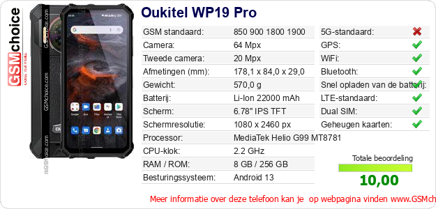 Oukitel WP19 Pro Technische gegevens Oukitel WP19 Pro Technische gegevens