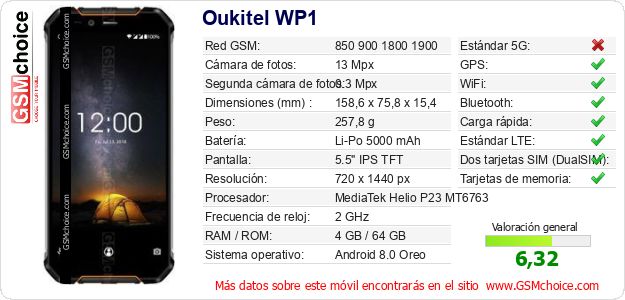 Oukitel WP1 Datos técnicos del móvil 