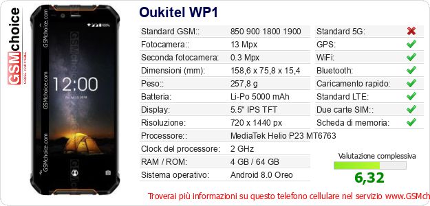 Oukitel WP1 Dati tecnici di telefono cellulare Oukitel WP1 Dati tecnici di telefono cellulare