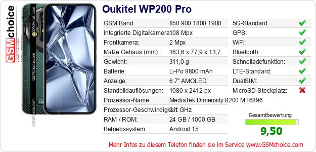 Oukitel WP200 Pro technische Daten Oukitel WP200 Pro technische Daten