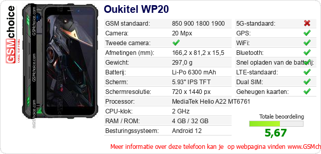 Oukitel WP20 Technische gegevens 