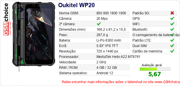Oukitel WP20 Especificações técnicas do telemóvel Oukitel WP20 Especificações técnicas do telemóvel