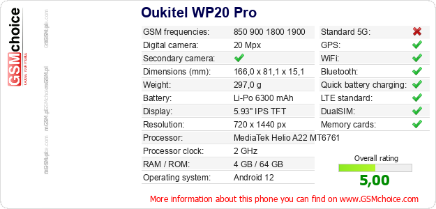 Oukitel WP20 Pro technical specifications Oukitel WP20 Pro technical specifications
