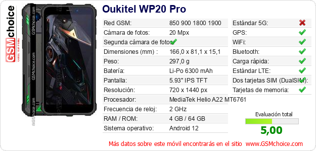 Oukitel WP20 Pro Datos técnicos del móvil 