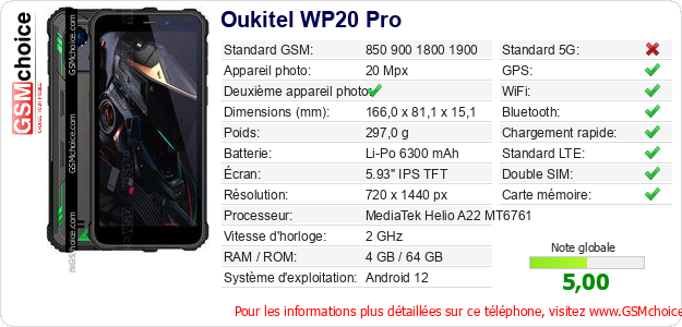 Oukitel WP20 Pro Fiche technique Oukitel WP20 Pro Fiche technique