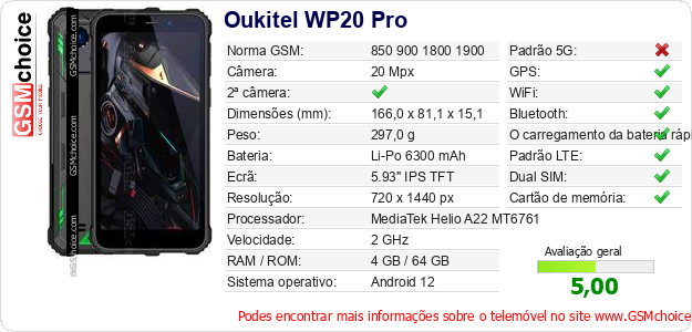 Oukitel WP20 Pro Especificações técnicas do telemóvel Oukitel WP20 Pro Especificações técnicas do telemóvel