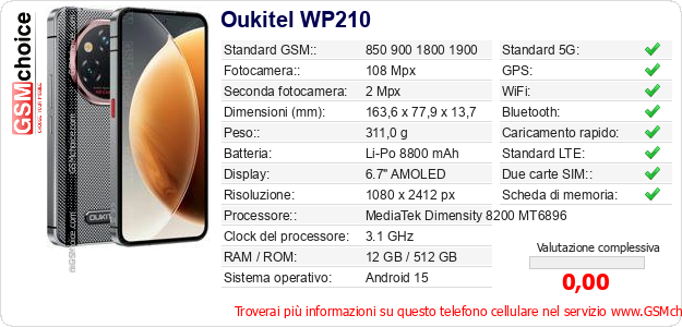 Oukitel WP210 Dati tecnici di telefono cellulare 