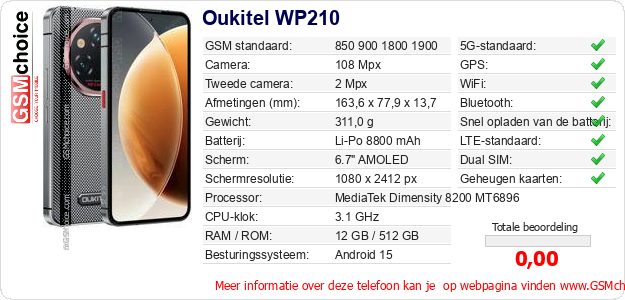 Oukitel WP210 Technische gegevens 