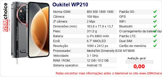 Oukitel WP210 Especificações técnicas do telemóvel Oukitel WP210 Especificações técnicas do telemóvel