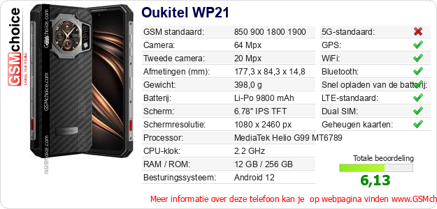 Oukitel WP21 Technische gegevens 