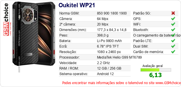 Oukitel WP21 Especificações técnicas do telemóvel 