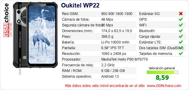 Oukitel WP22 Datos técnicos del móvil Oukitel WP22 Datos técnicos del móvil