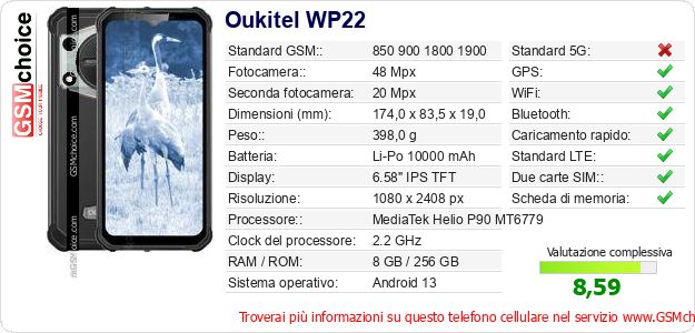 Oukitel WP22 Dati tecnici di telefono cellulare 
