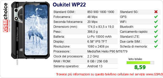 Oukitel WP22 Dati tecnici di telefono cellulare Oukitel WP22 Dati tecnici di telefono cellulare