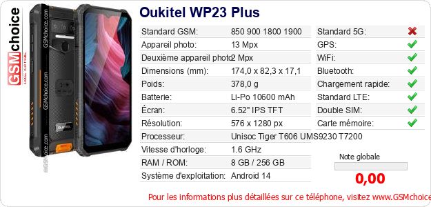 Oukitel WP23 Plus Fiche technique