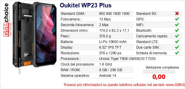 Oukitel WP23 Plus Dati tecnici di telefono cellulare 