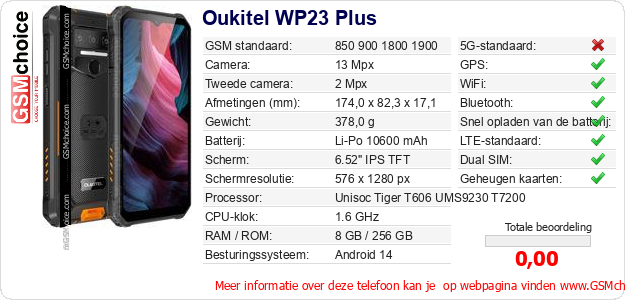 Oukitel WP23 Plus Technische gegevens 