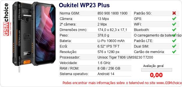 Oukitel WP23 Plus Especificações técnicas do telemóvel Oukitel WP23 Plus Especificações técnicas do telemóvel