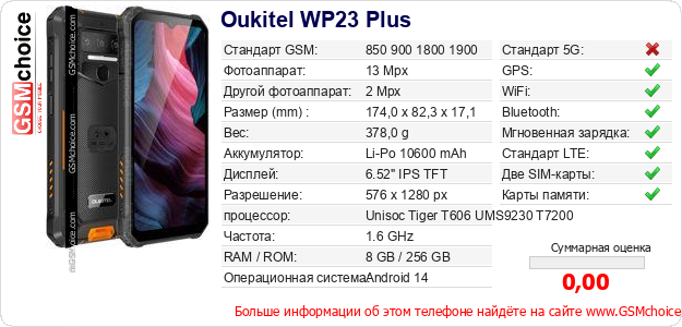 Oukitel WP23 Plus Технические данные телефона Oukitel WP23 Plus Технические данные телефона