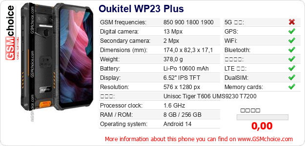 Oukitel WP23 Plus 手機技術數據