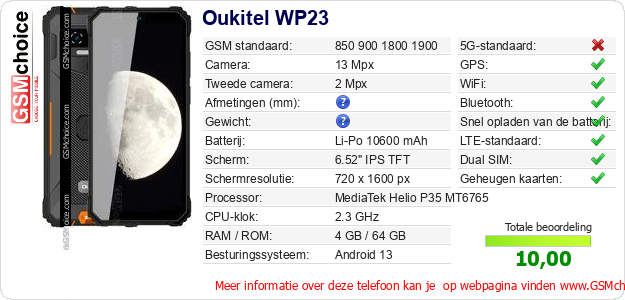 Oukitel WP23 Technische gegevens 