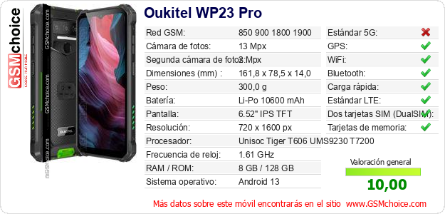 Oukitel WP23 Pro Datos técnicos del móvil Oukitel WP23 Pro Datos técnicos del móvil