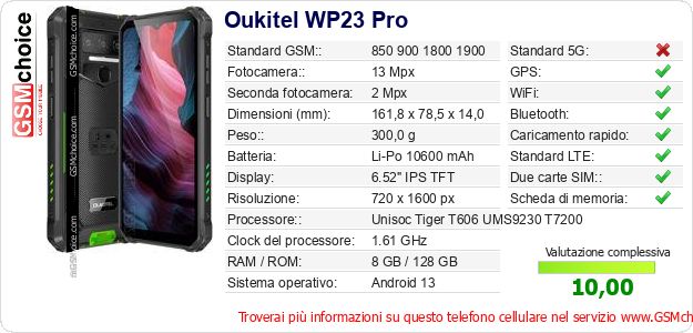 Oukitel WP23 Pro Dati tecnici di telefono cellulare Oukitel WP23 Pro Dati tecnici di telefono cellulare