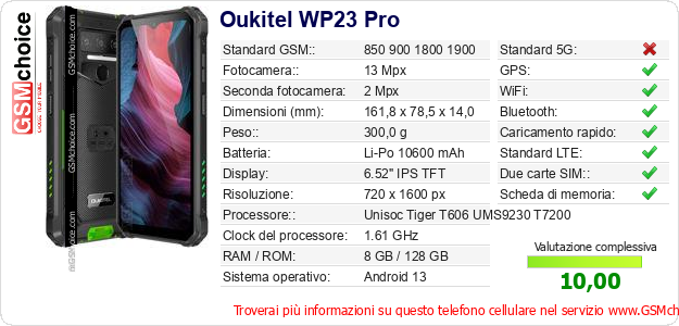Oukitel WP23 Pro Dati tecnici di telefono cellulare 