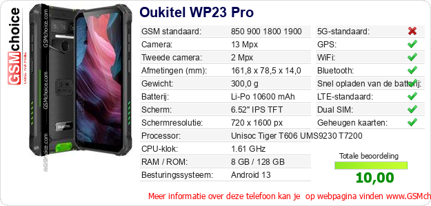 Oukitel WP23 Pro Technische gegevens Oukitel WP23 Pro Technische gegevens