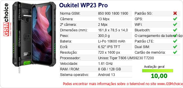 Oukitel WP23 Pro Especificações técnicas do telemóvel 