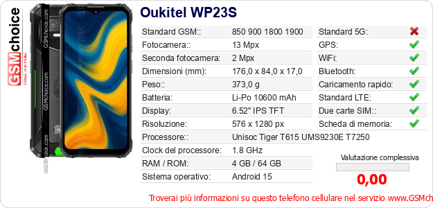 Oukitel WP23S Dati tecnici di telefono cellulare 