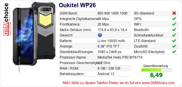 Oukitel WP26 technische Daten Oukitel WP26 technische Daten