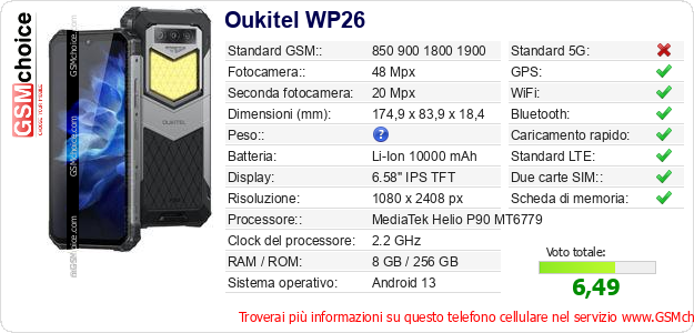 Oukitel WP26 Dati tecnici di telefono cellulare Oukitel WP26 Dati tecnici di telefono cellulare